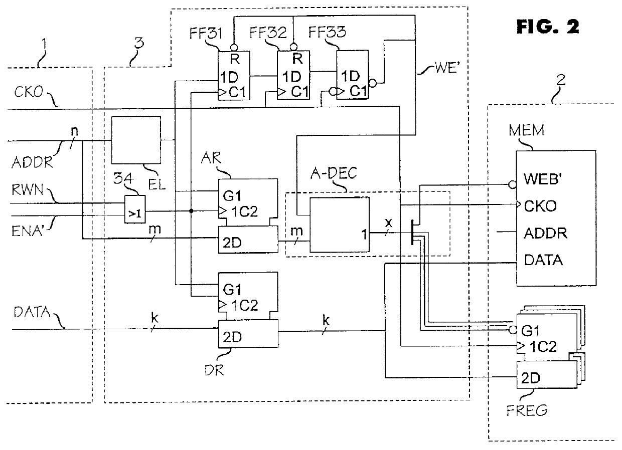 Method and apparatus for adapting an asynchronous bus to a synchronous circuit