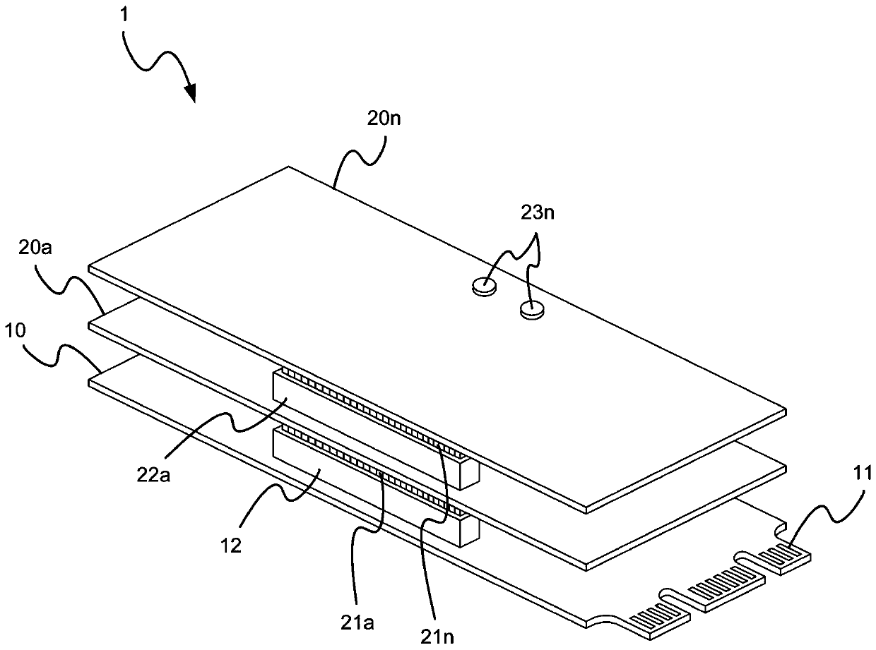 Configuration method of extensible interface structure