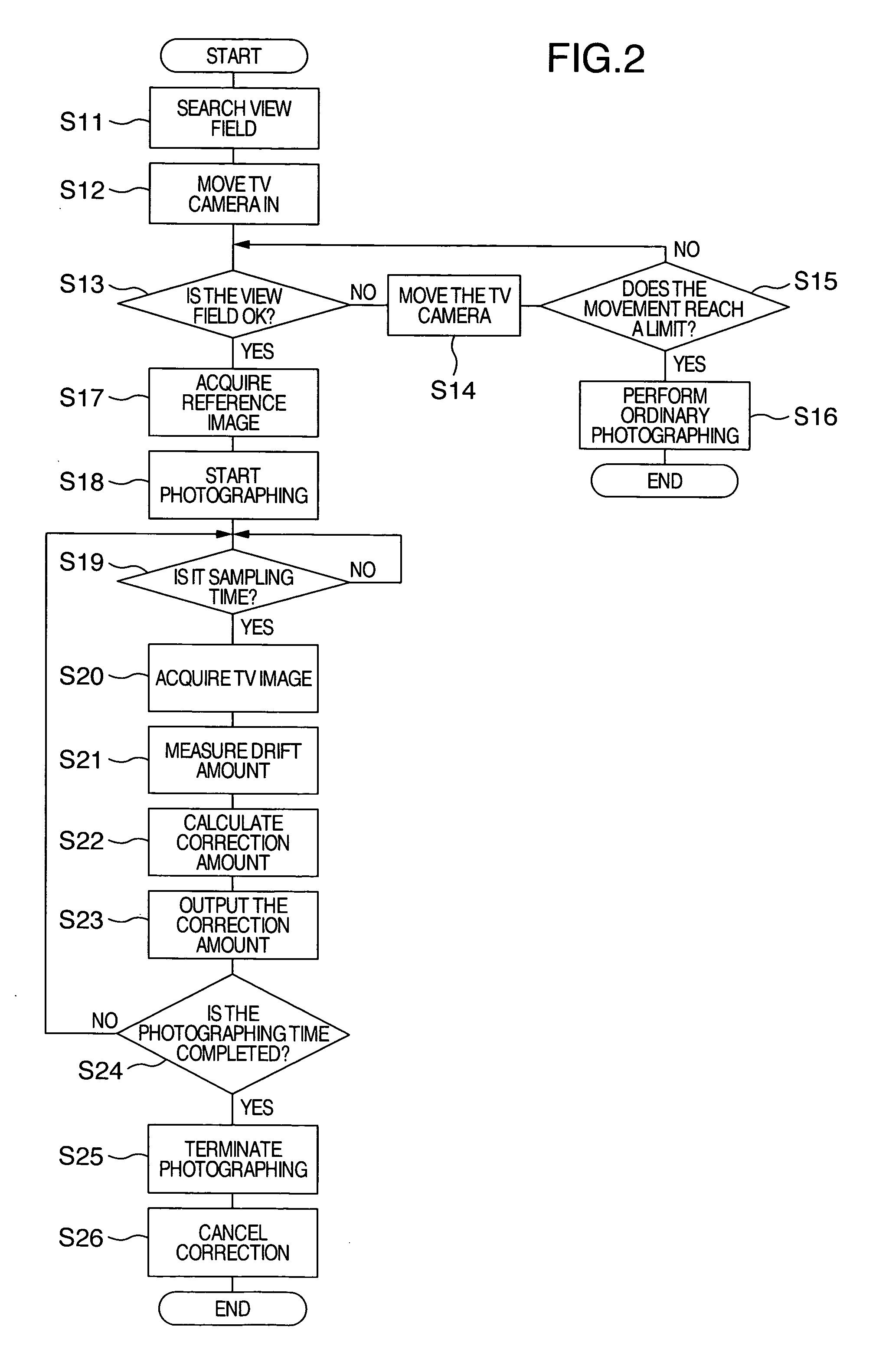 Transmission electron microscope and image observation method using it