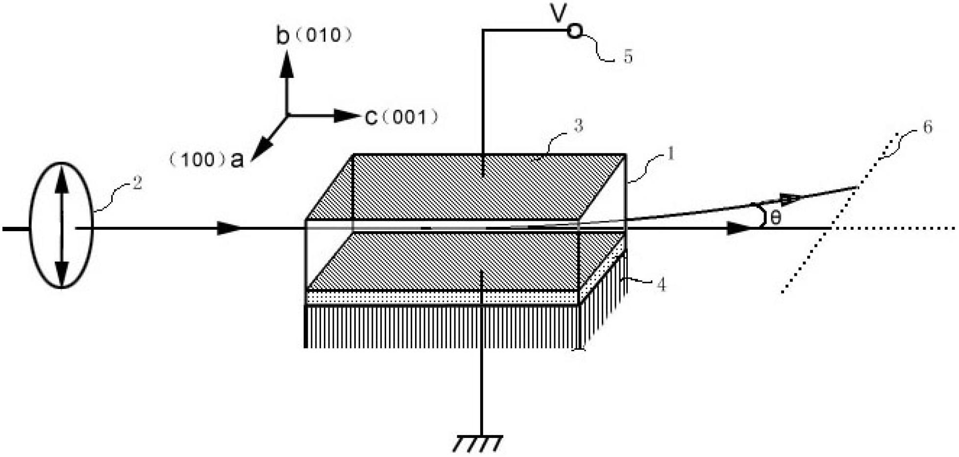 KTa1-xNbxO3 (KTN) crystal quadratic electro-optical effect-based laser deflection modulation method