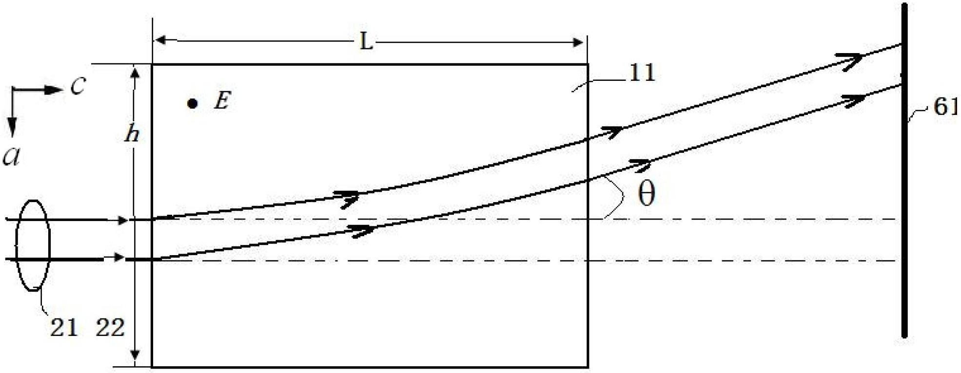 KTa1-xNbxO3 (KTN) crystal quadratic electro-optical effect-based laser deflection modulation method