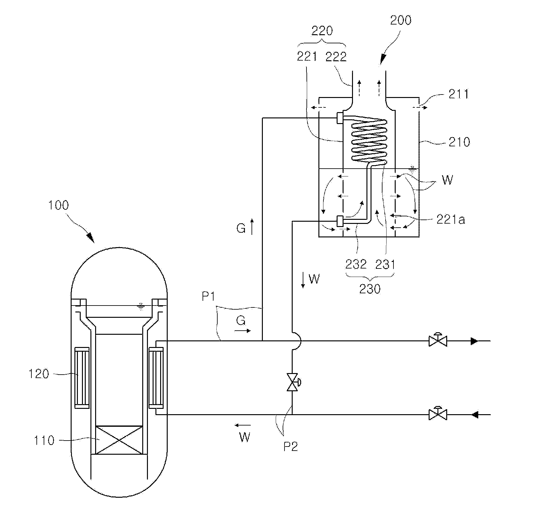 Heat exchanger for passive residual heat removal system