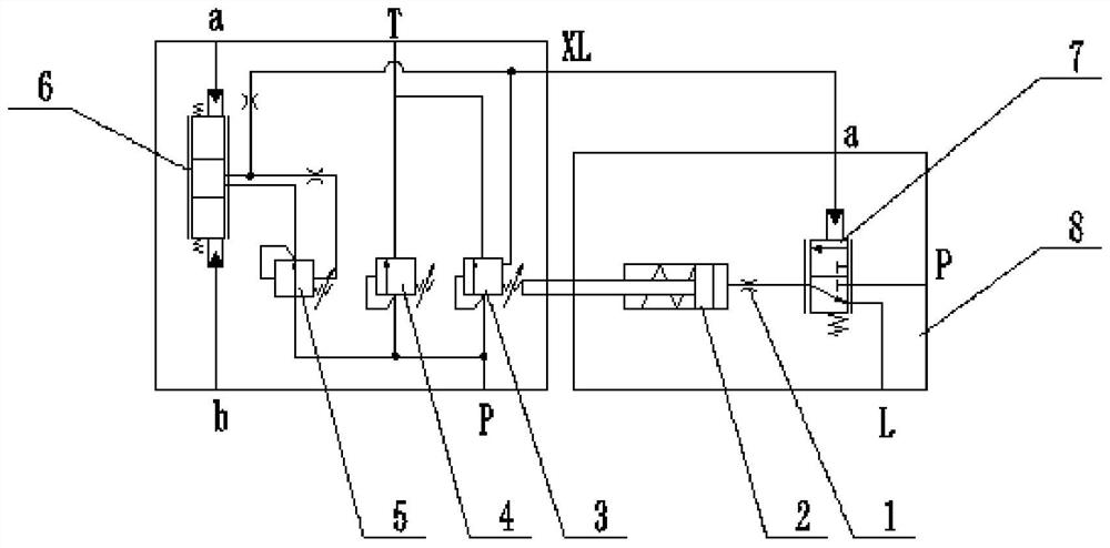 Novel constant delivery pump variable differential pressure load sensitive system and control method thereof