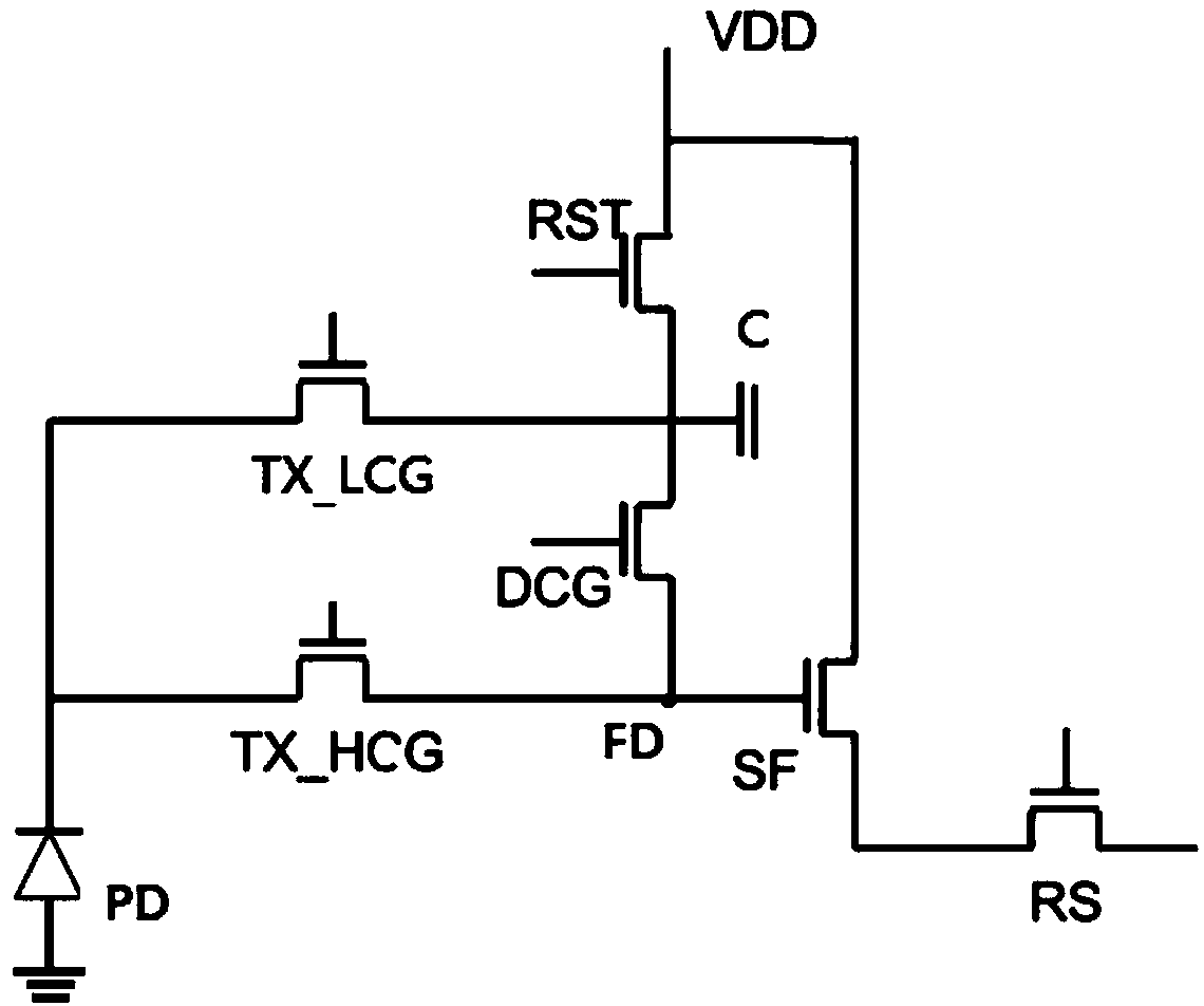 Pixel circuit and image sensor device