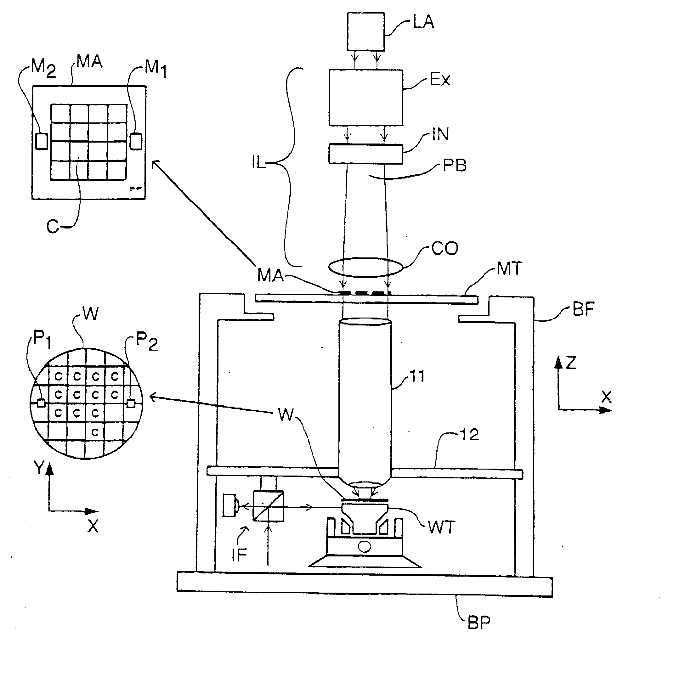 Lithographic apparatus, device manufacturing method, and device manufacturing thereby