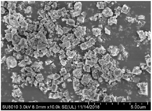 Synthesis method of SAPO-34 type molecular sieve of CHA structure and obtained MTO (Methanol To Olefins) catalyst