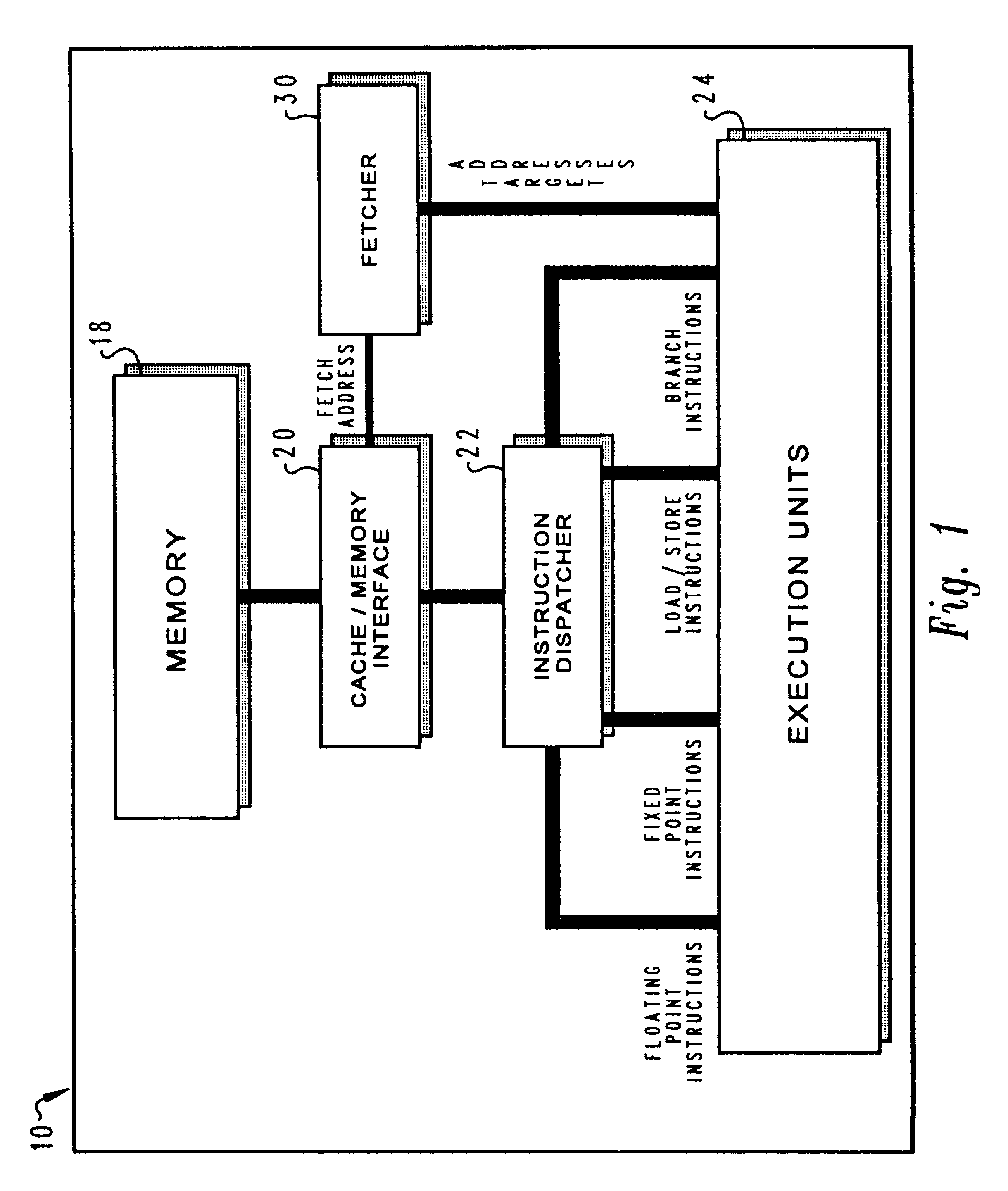 Method and system for nonsequential instruction dispatch and execution in a superscalar processor system