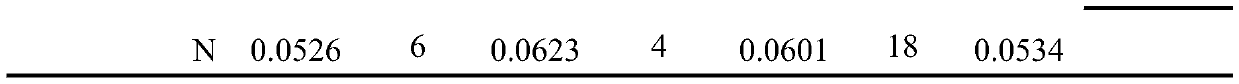 Anti-African swine fever P30 protein single-domain antibody and ELISA kit for detecting African swine fever virus