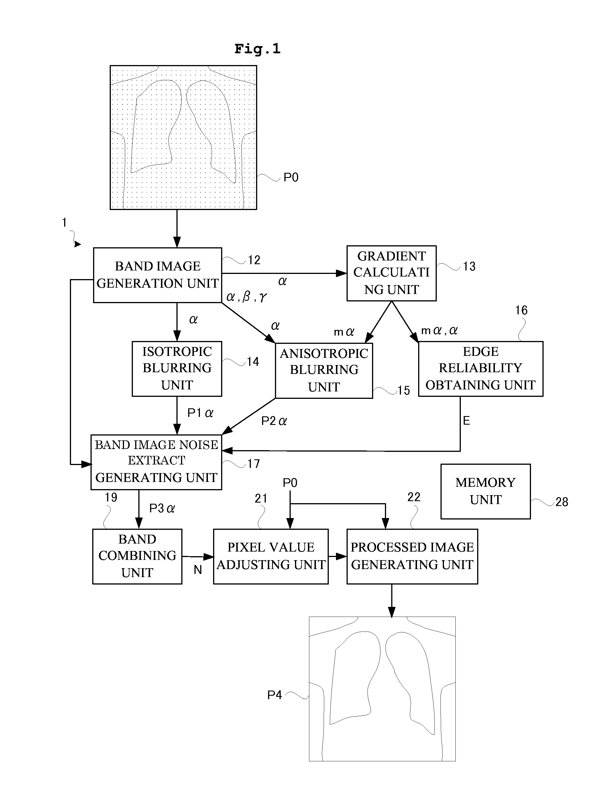 Image processing apparatus and radiographic apparatus having the same