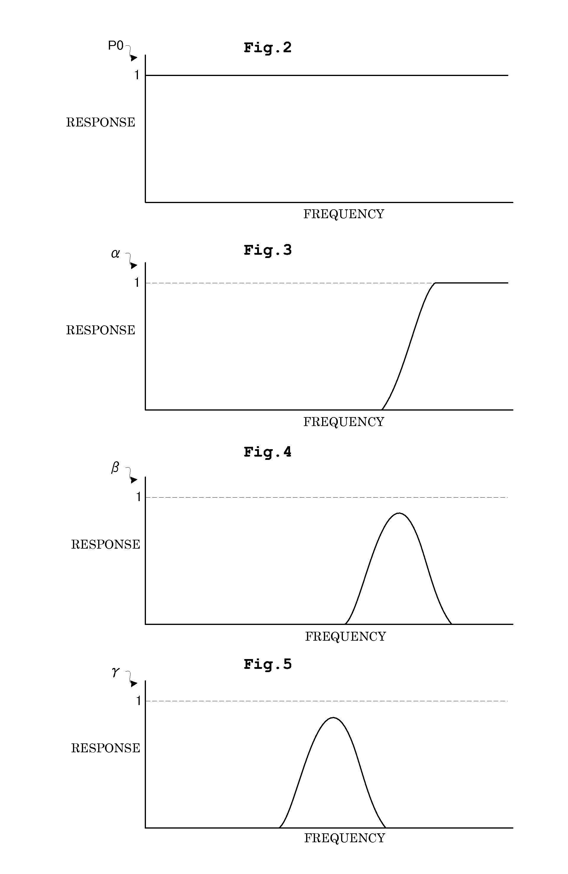 Image processing apparatus and radiographic apparatus having the same