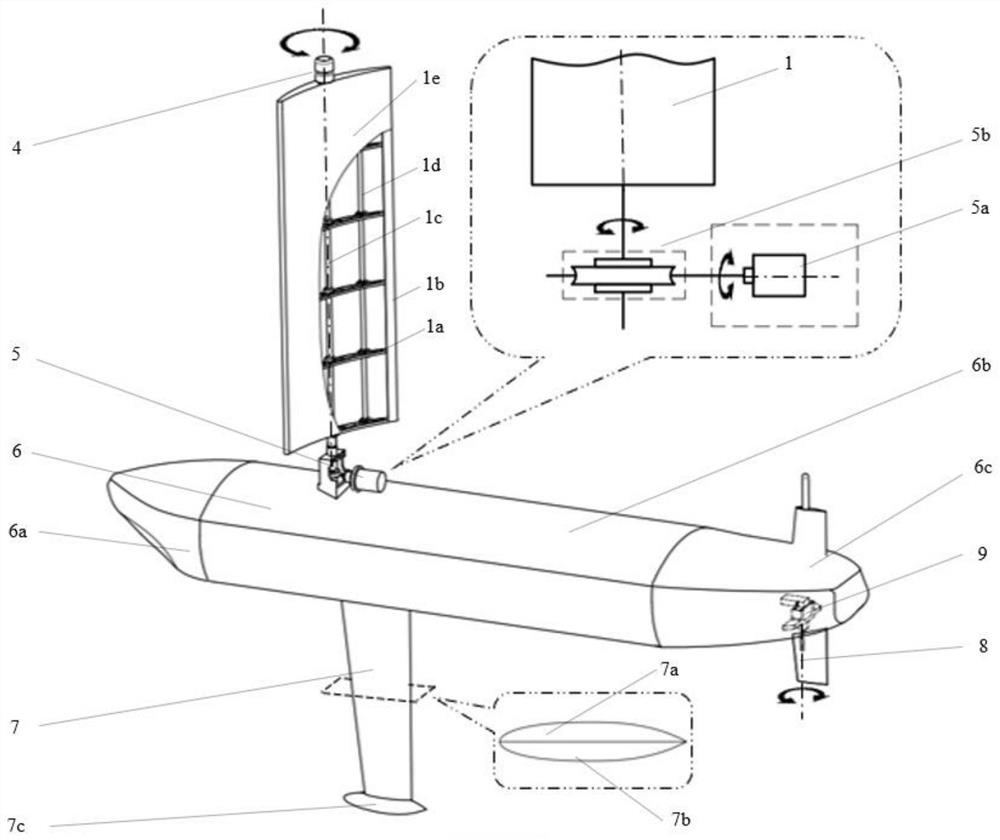 Variable-configuration dual-state long-range marine unmanned vehicle driven by natural environment fluid