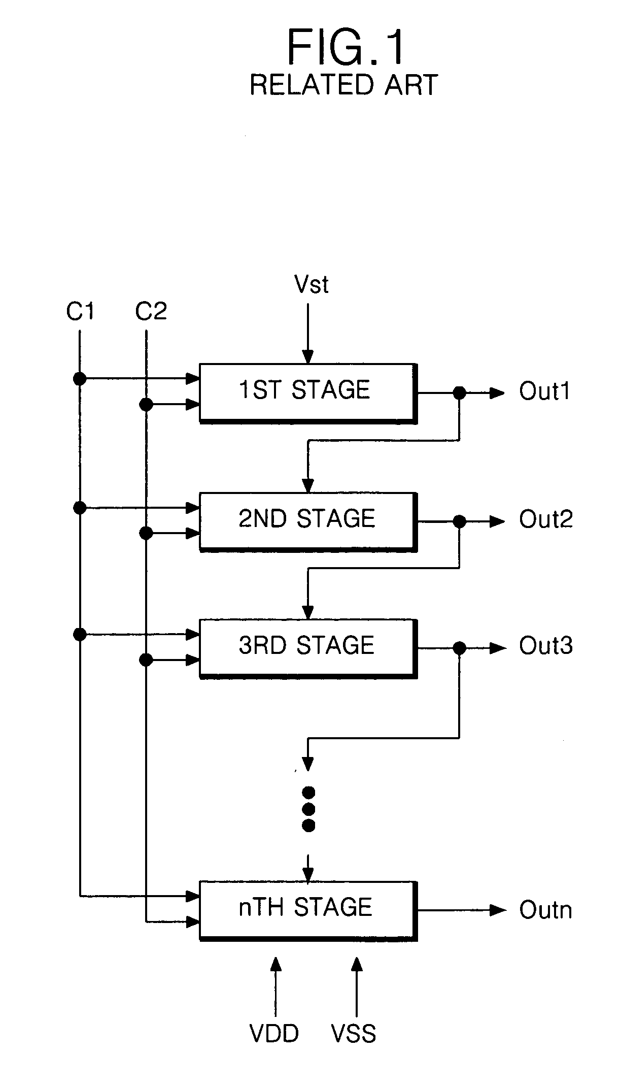 Shift register