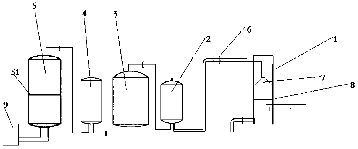 Extruder stagnant oil purification device and recovery and purification method thereof