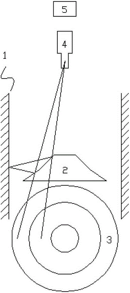 A stereoscopic imaging method for panoramic image pairs in a hole