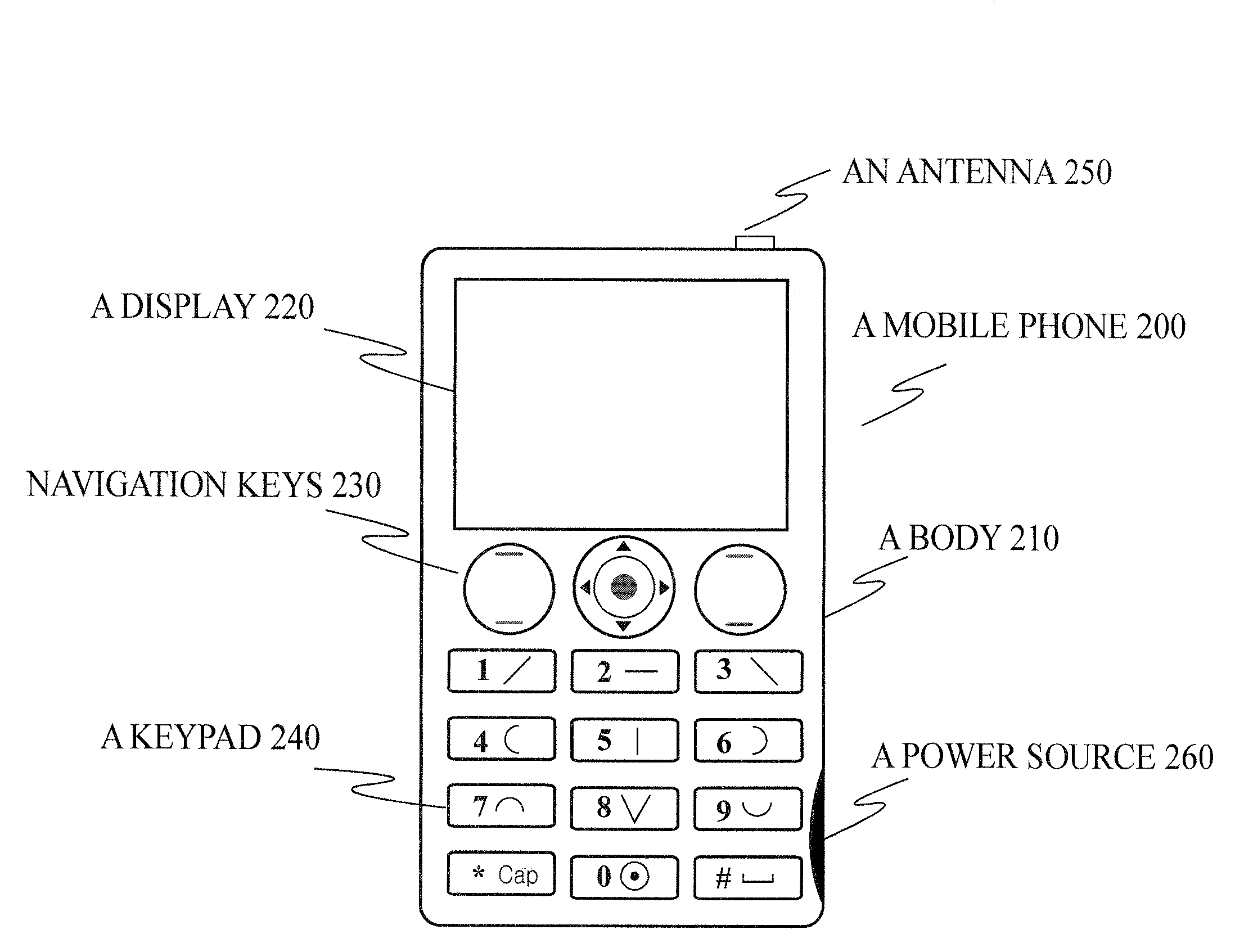 Language Input System and Method Based on Graphic Symbols