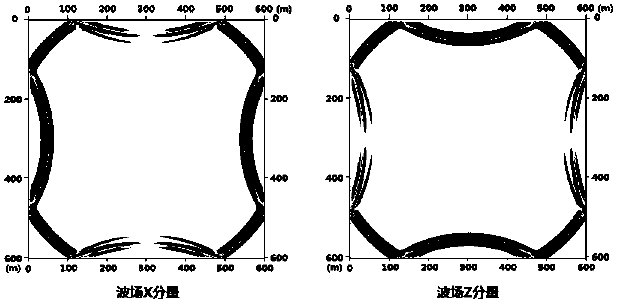 Numerical simulation method of elastic wave field based on two-dimensional isotropic medium