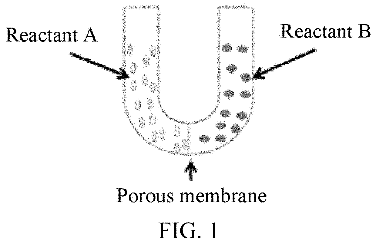 Nanocomposite membrane for heavy metal rejection and preparation method thereof