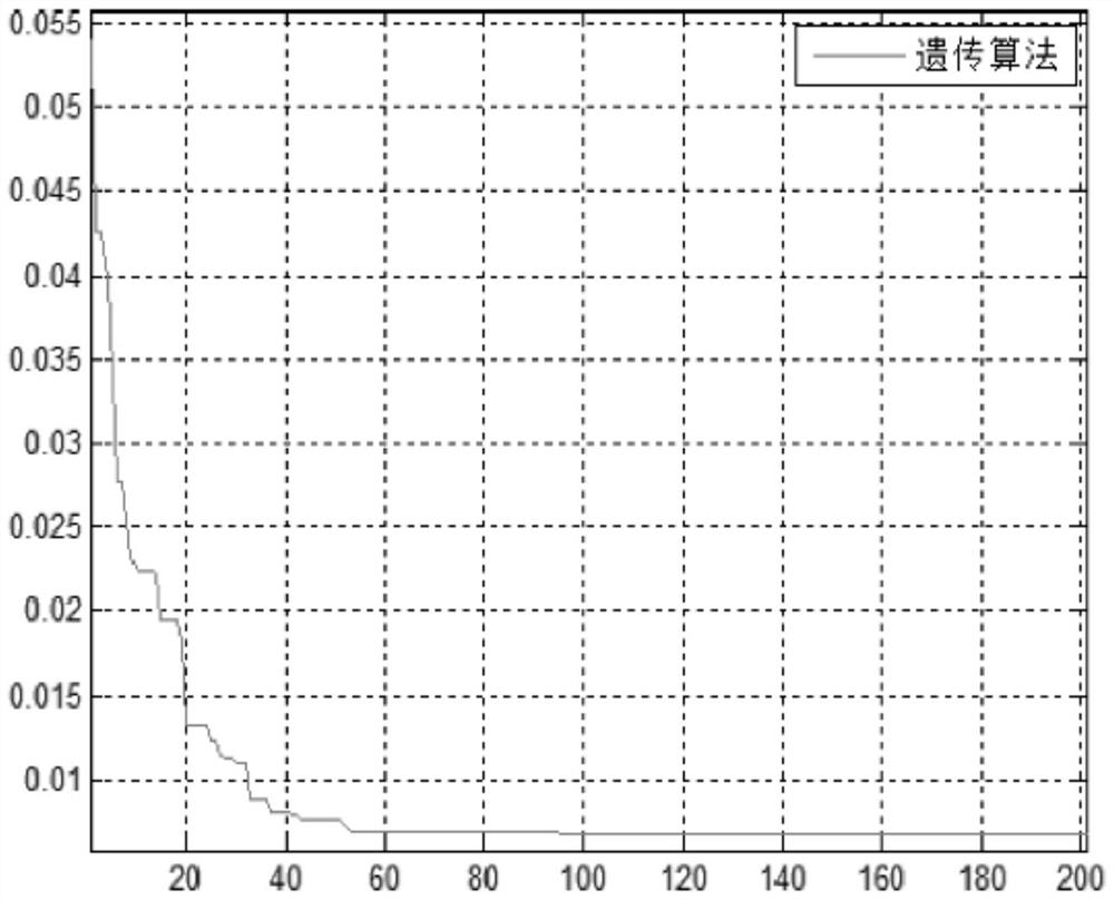 A rfid indoor positioning algorithm based on the phase difference of double tag array