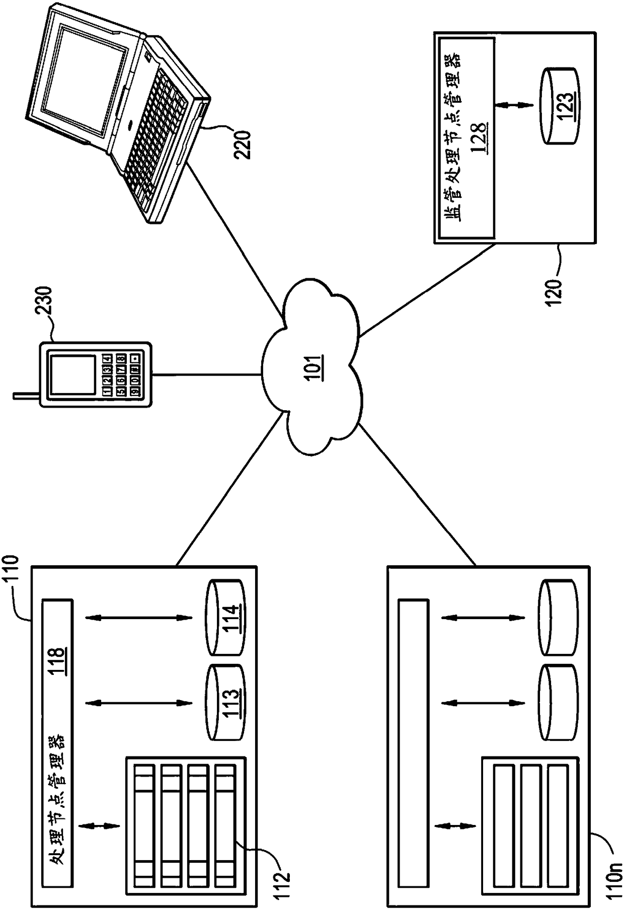 Method for securely exchanging link discovery information