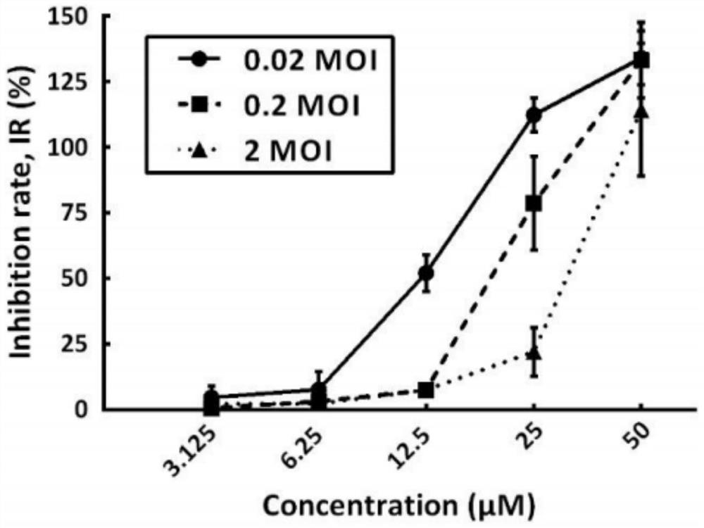 Application of doxepin hydrochloride in preparation of antiviral drugs