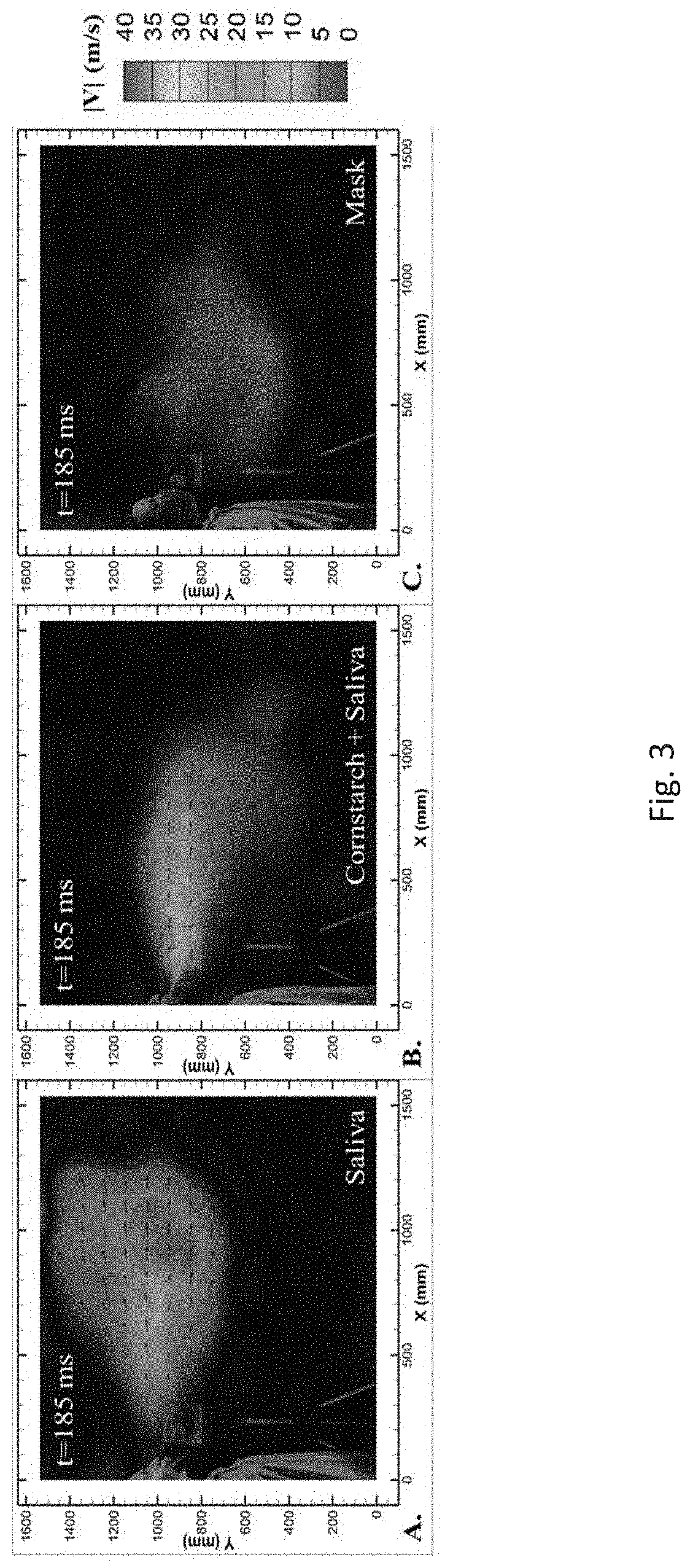 Composition and method to prevent pathogen transmission through altering saliva