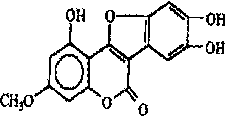 Preparation method for wedelolactone