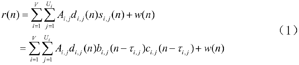 Long and short code estimation method for multi-rate long and short code direct spread code division multiple access signals