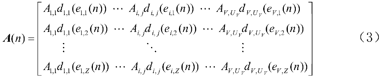 Long and short code estimation method for multi-rate long and short code direct spread code division multiple access signals