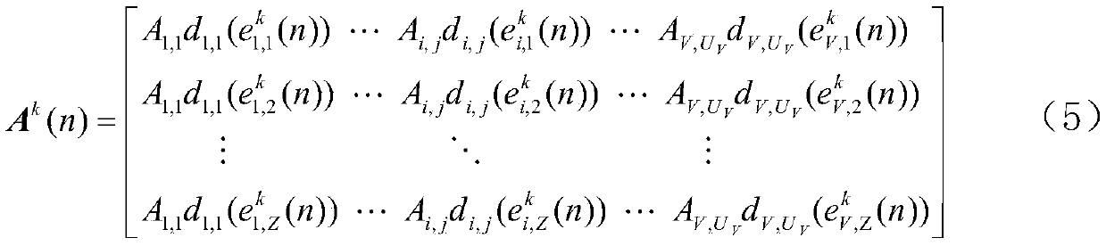 Long and short code estimation method for multi-rate long and short code direct spread code division multiple access signals