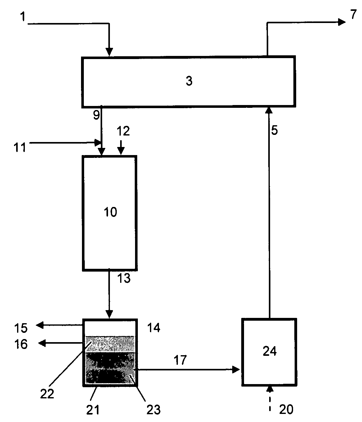 Removal of residual sulfur compounds from a caustic stream