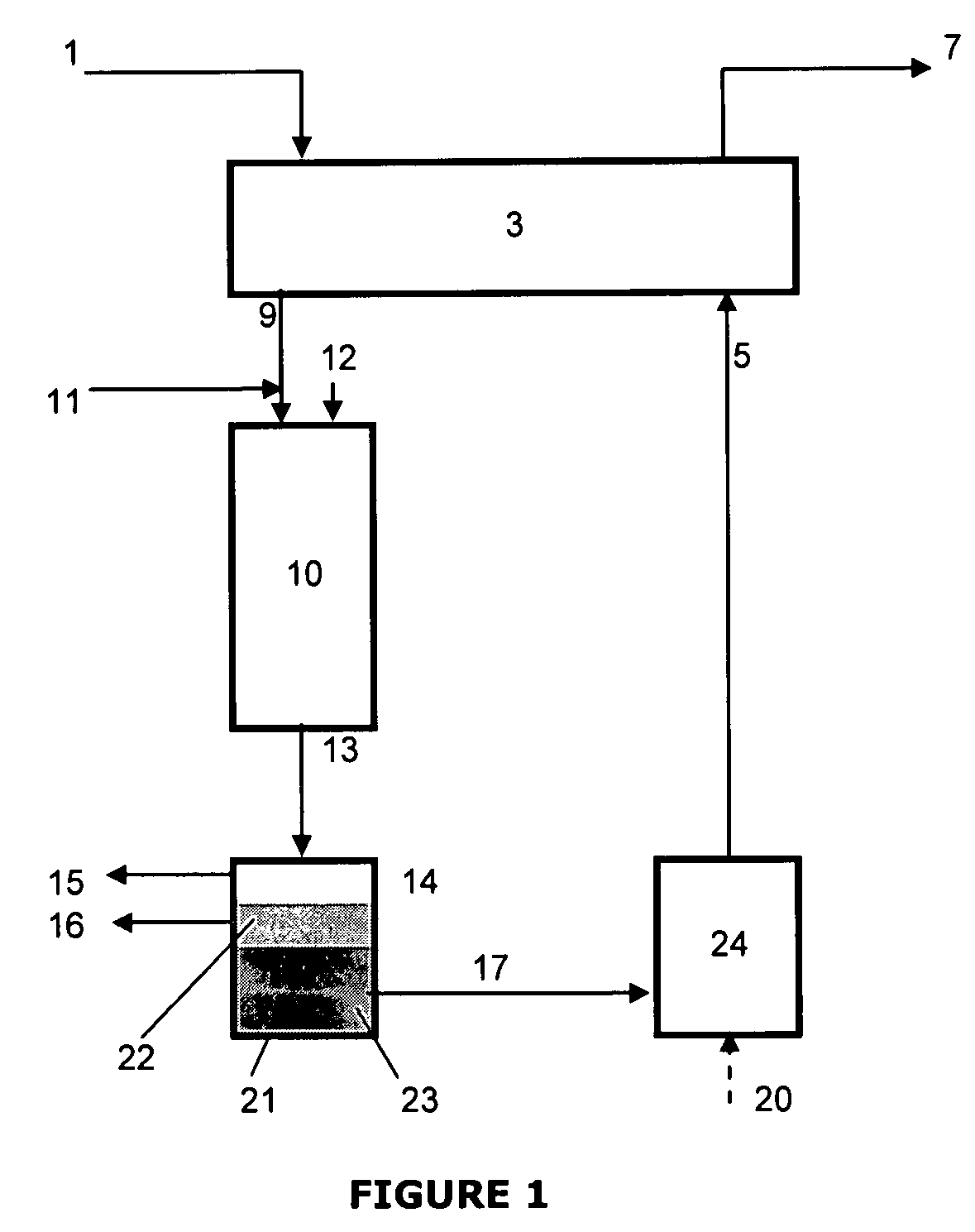 Removal of residual sulfur compounds from a caustic stream