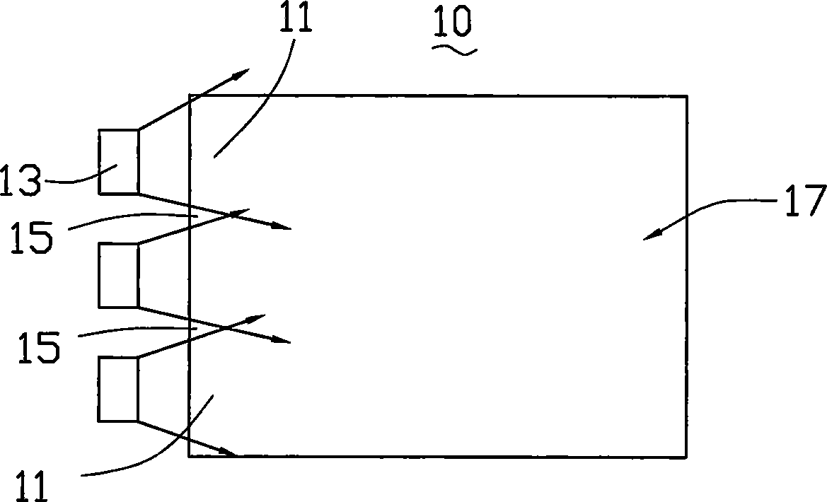 Backlight module set