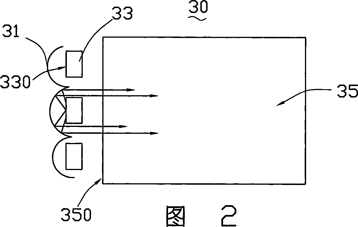 Backlight module set