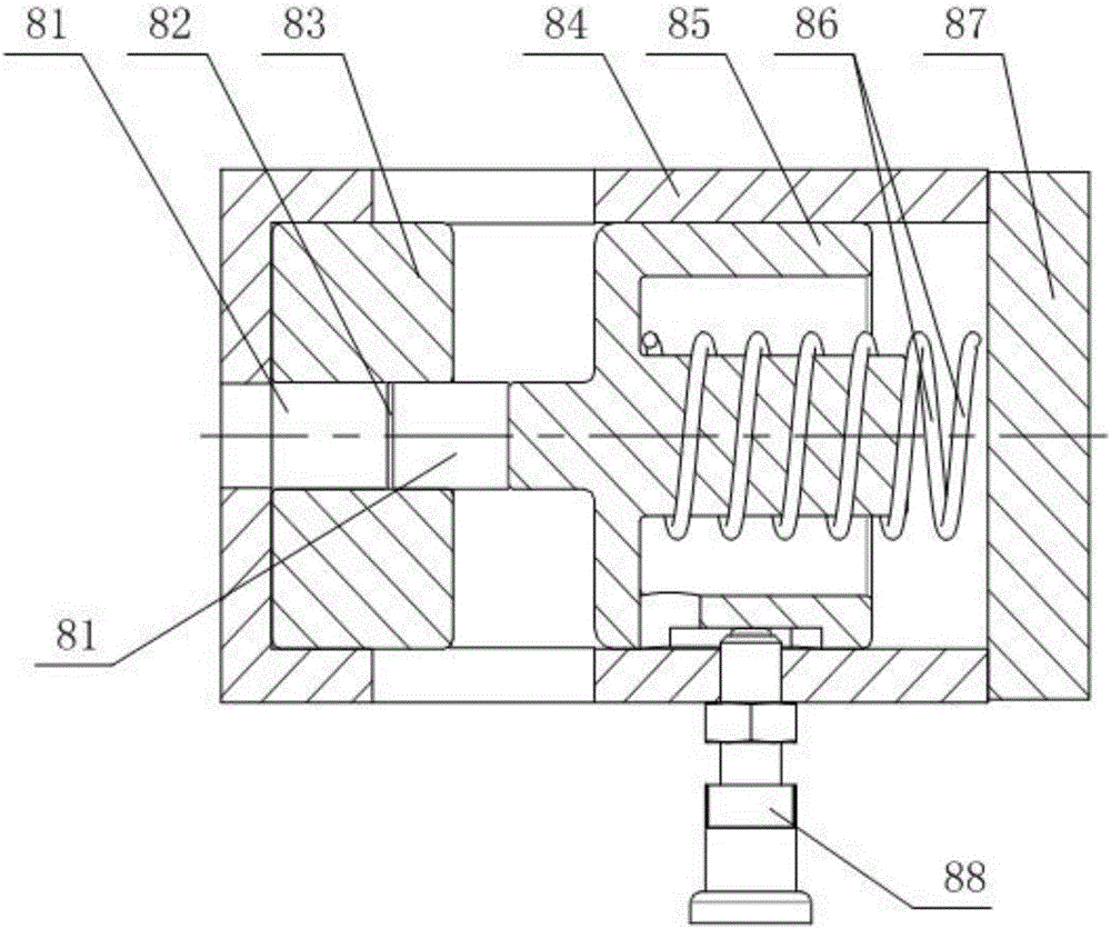 Testing device for measuring impact sensitivity and friction sensitivity of energetic material