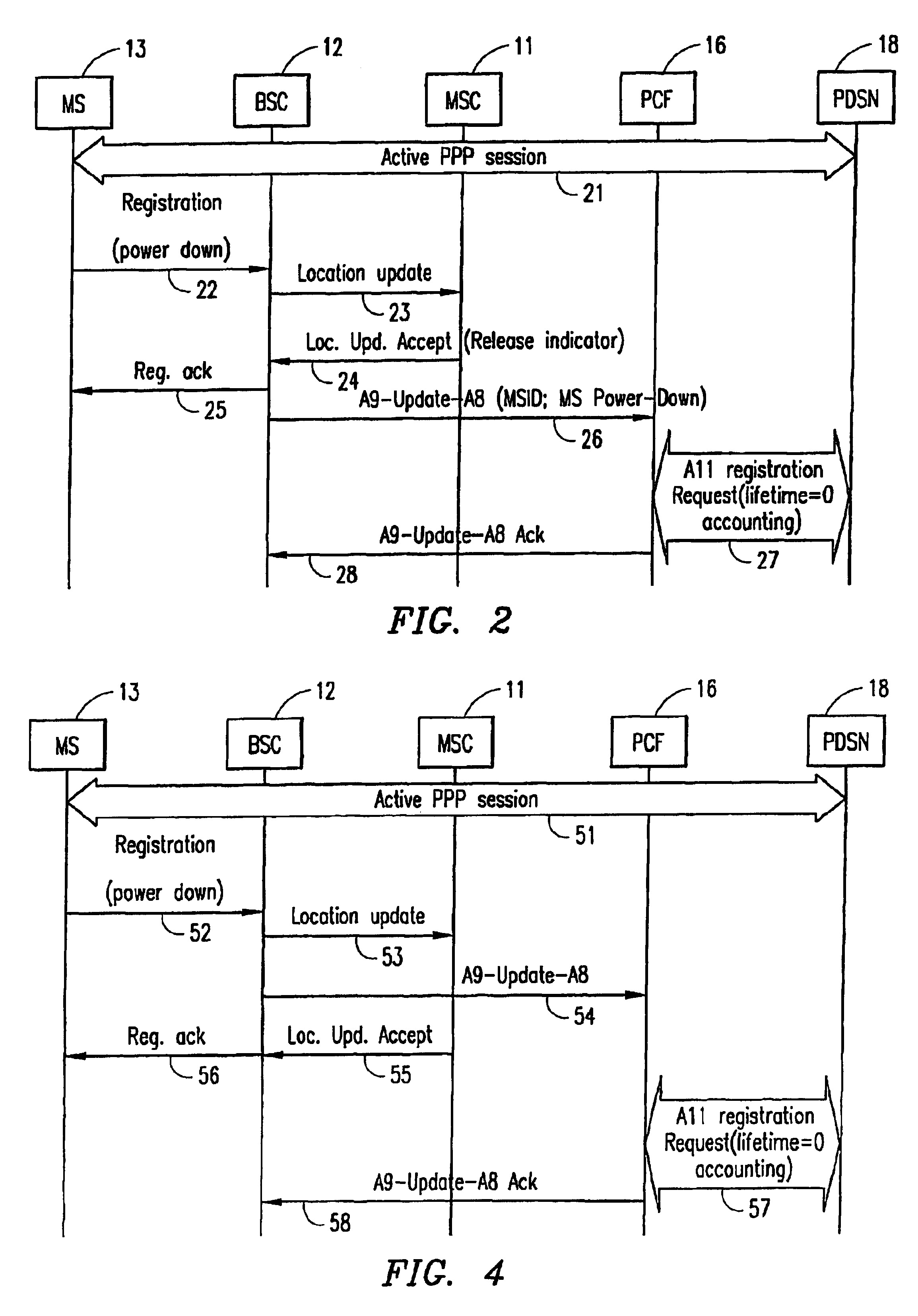 Optimized packet-resource management