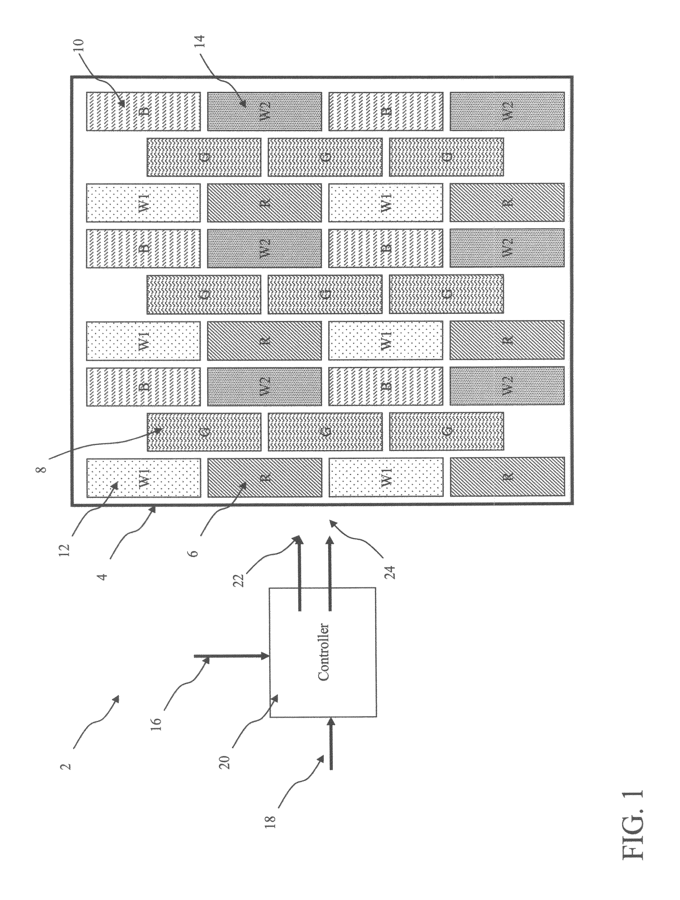 Electro-luminescent display with adjustable white point