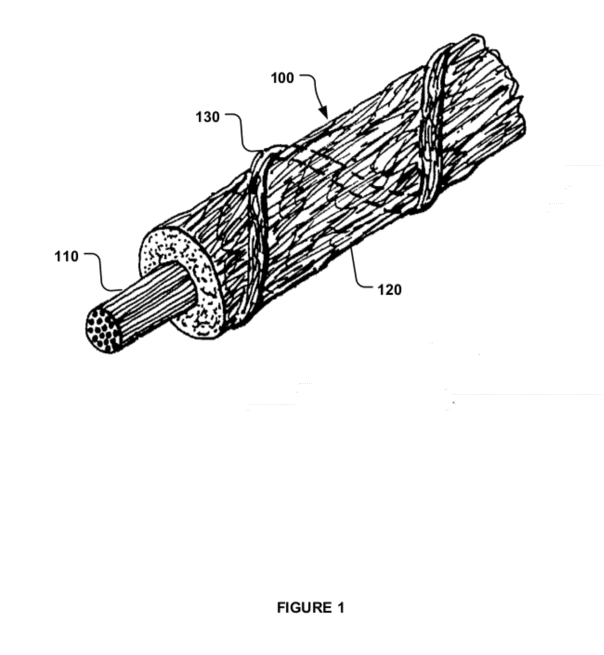 Coated fire barriers made from corespun yarns - coated fibers comprising the sheath of the corespun yarns