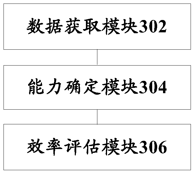 Base station inspection method and device