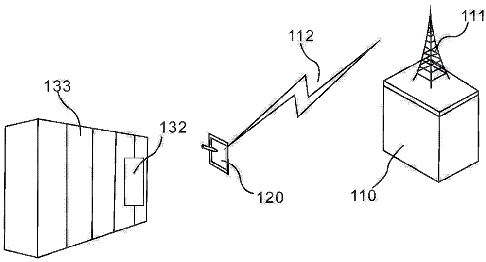 Online mobile inspection system and method for substation equipment based on wireless private power network