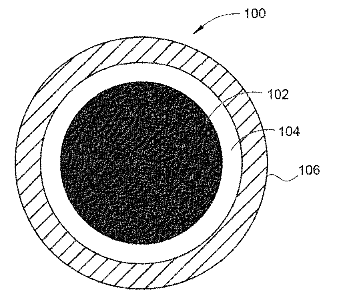 Nanoparticle delivery system for targeted anti-obesity treatment