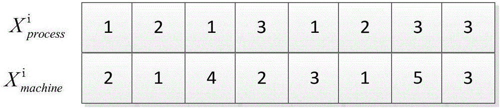 Static Scheduling Optimization System for Discrete Manufacturing Workshop Based on Teaching and Learning Algorithm