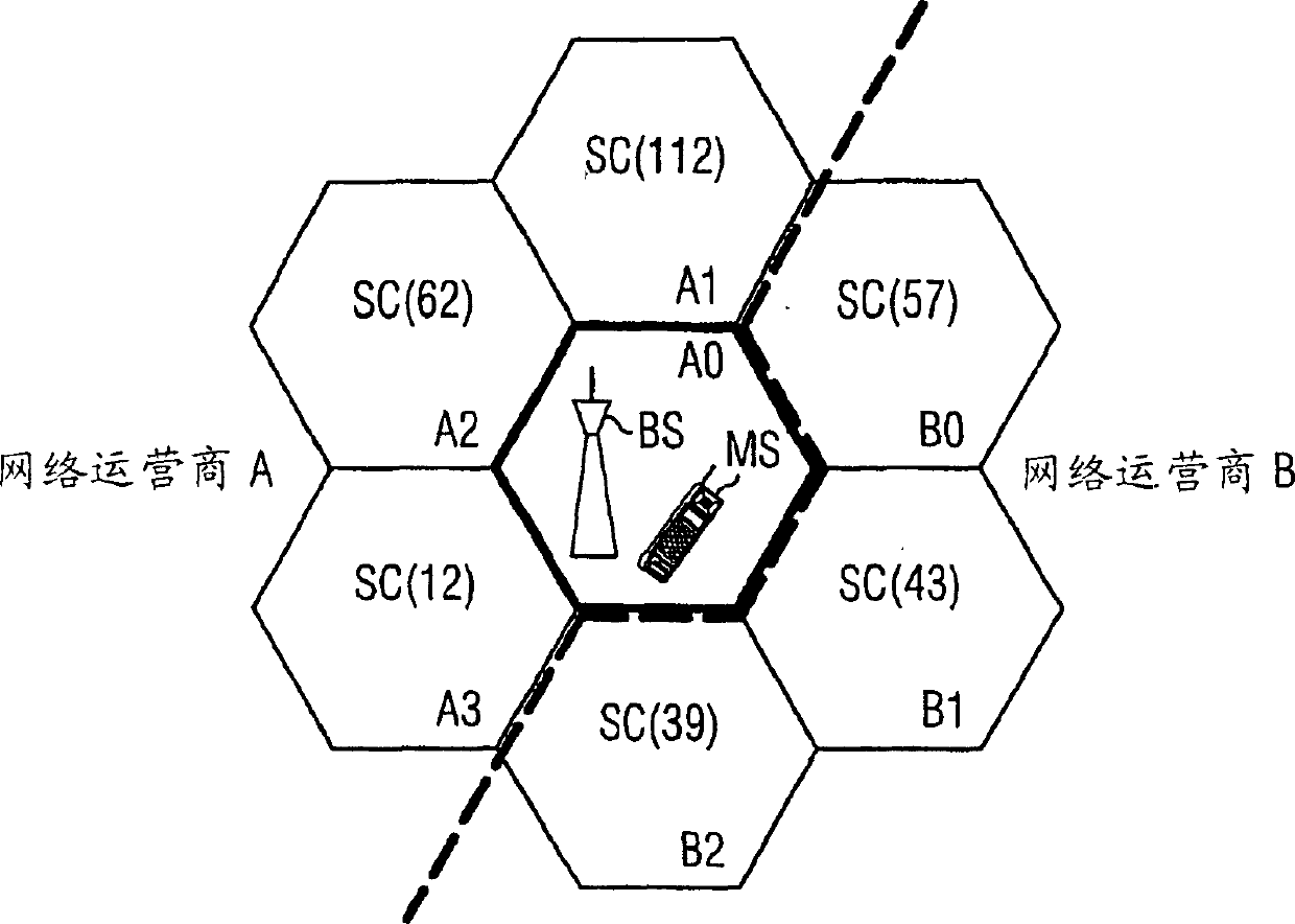 Method for monitoring adjacent zones in mobile radio telephone system and corresponding mobile radio telephone system