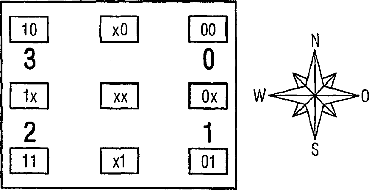 Method for monitoring adjacent zones in mobile radio telephone system and corresponding mobile radio telephone system