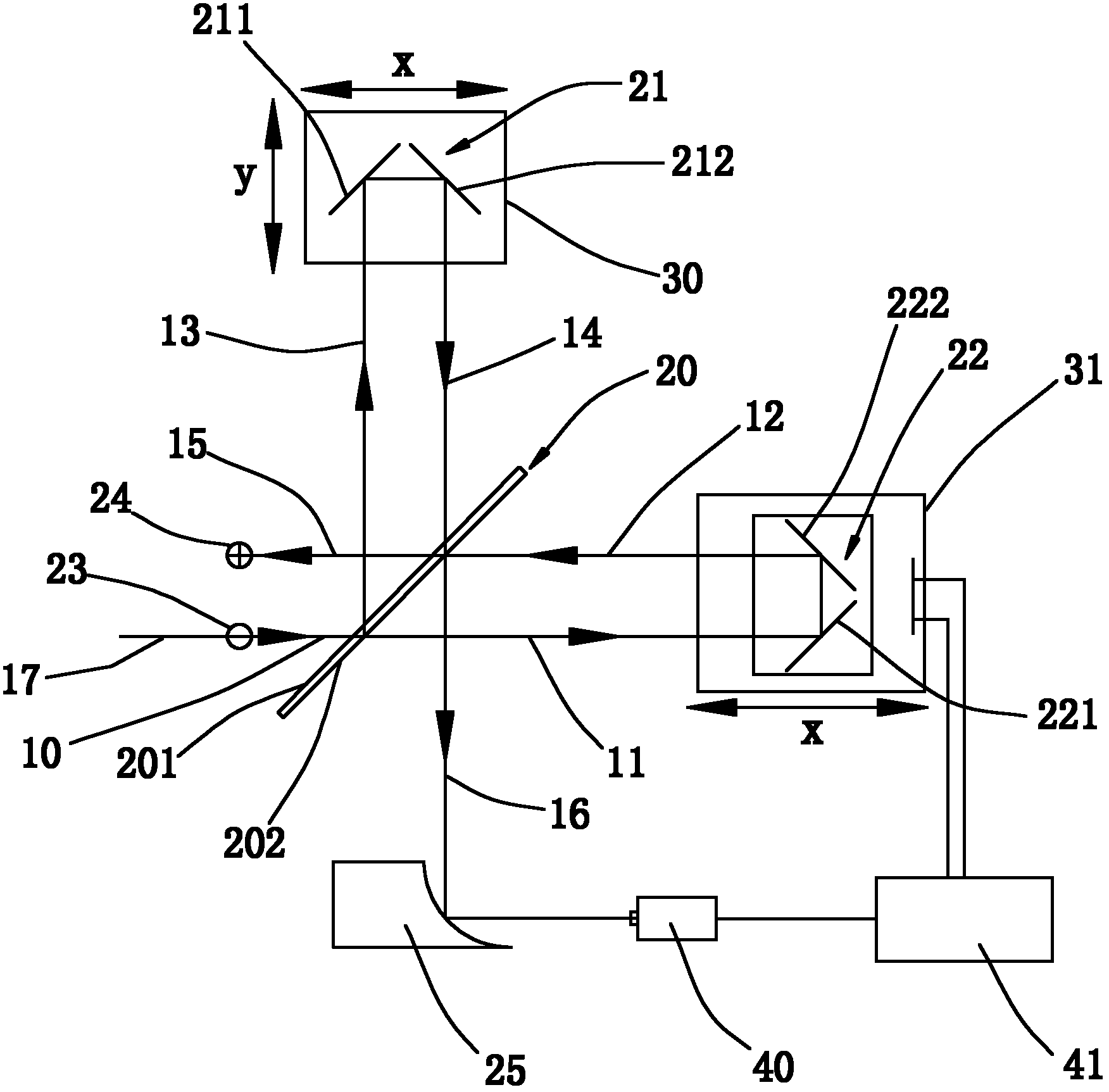 Autocorrelator