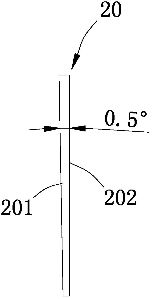 Autocorrelator