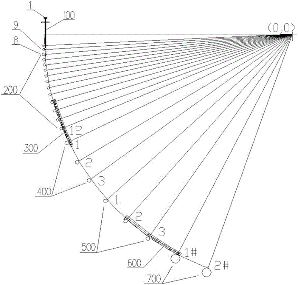 Method for online rapid arc alignment of arc-shaped square billet continuous casting machine crystallizer and movable section