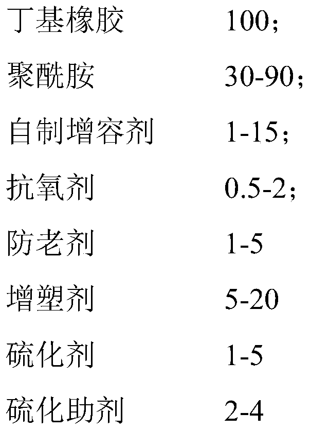 A kind of reactive compatibilization butyl rubber/polyamide thermoplastic vulcanizate and preparation method thereof