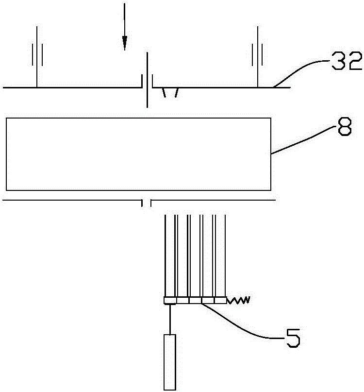 Neatening, punching and binding all-in-one machine for finance forms and using method of neatening, punching and binding all-in-one machine