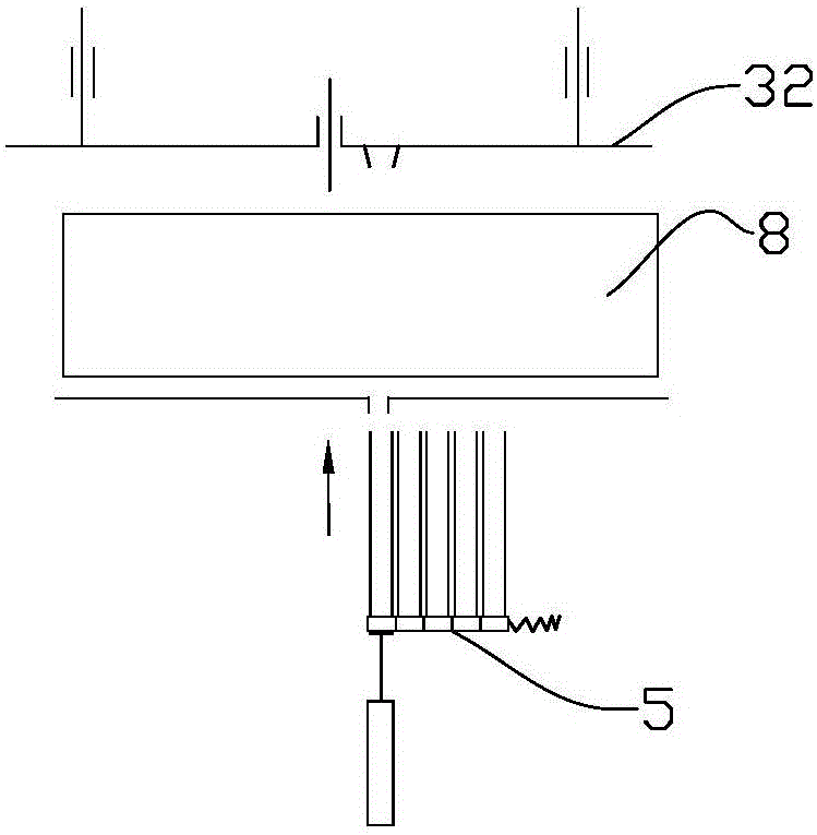 Neatening, punching and binding all-in-one machine for finance forms and using method of neatening, punching and binding all-in-one machine