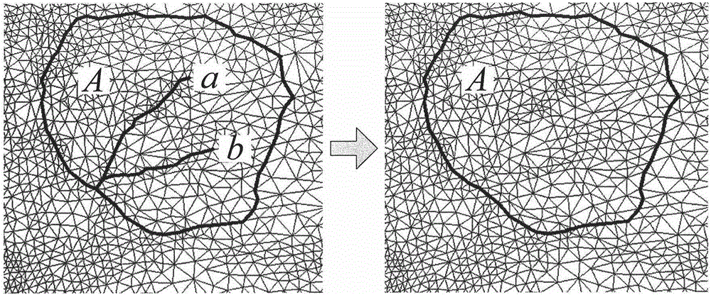 Automatic preparation body neck-edge line extraction method based on MS complex